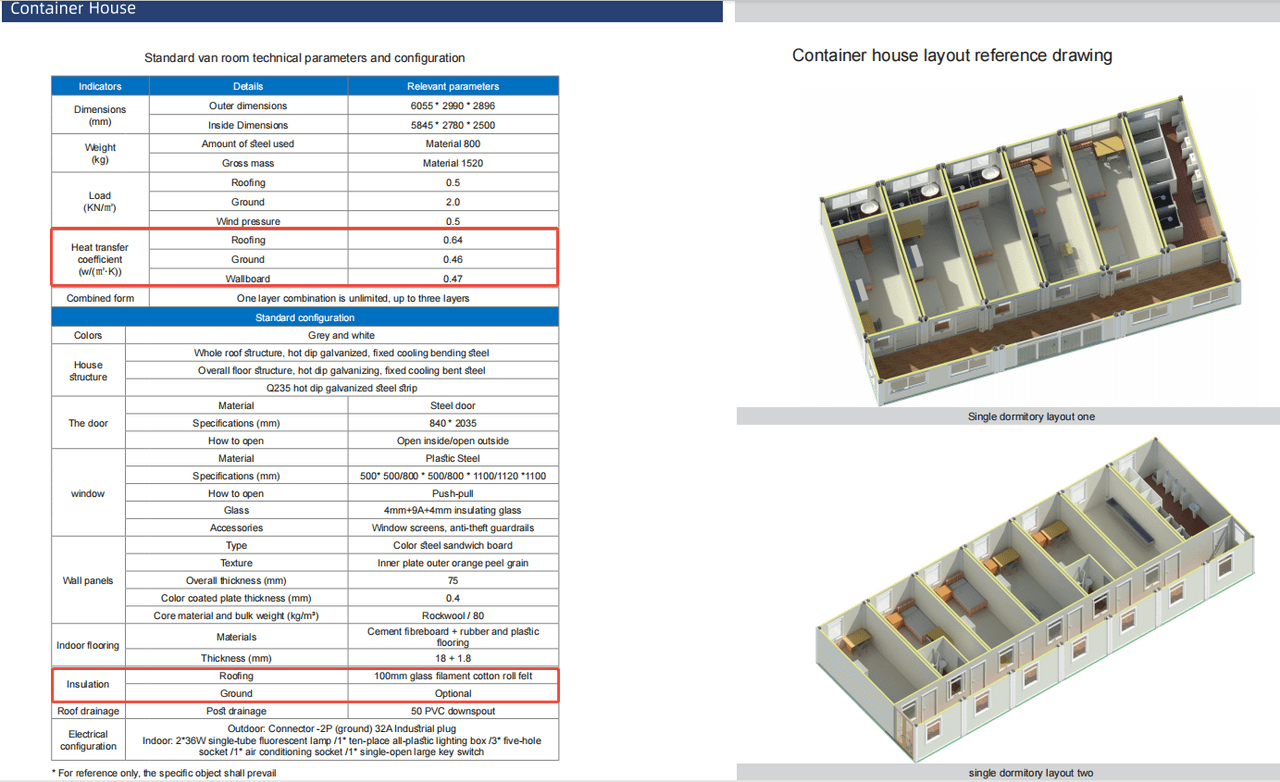 Chengdong Container Houses Tech Specification