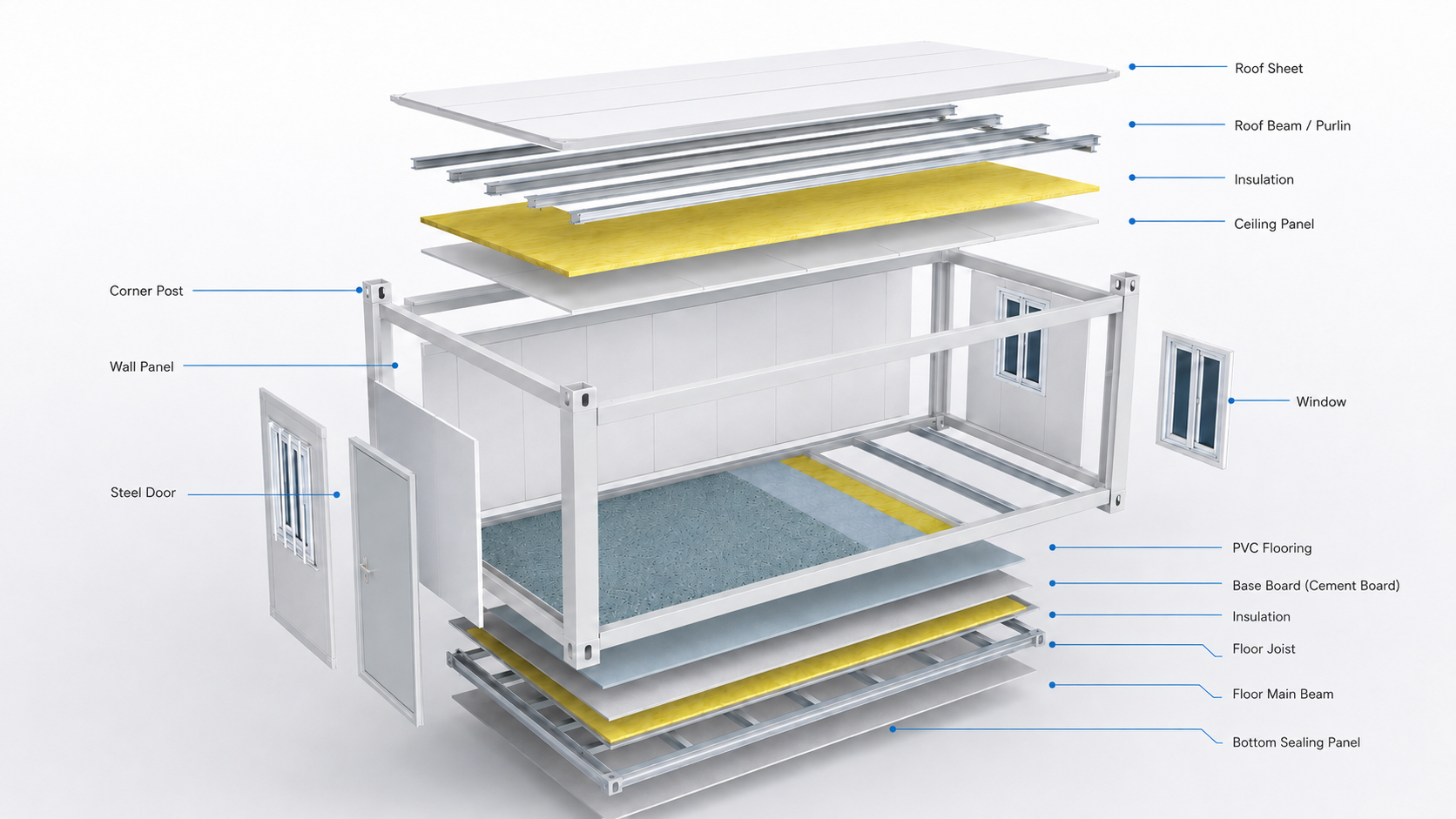 Best Prefab House Companies for Harsh Climates